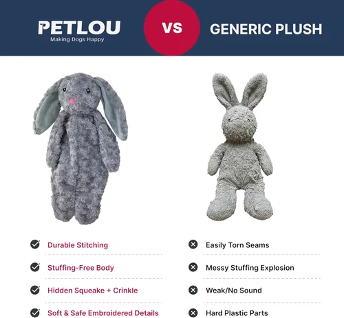 Vista 7 de Pet Lou Floppy - Juguete de peluche para perros sin relleno con papel chirriante y arrugado, juguetes masticables para perros, juguetes duraderos