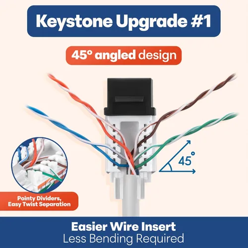Vista 173 de Everest - Paquete de 50 conectores Keystone RJ45 Cat6 en ángulo de 45°, color blanco, conectores RJ45 hembra de perfil delgado, conector Keystone