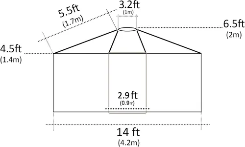 Vista 3 de Yurta de camping de 14 pies/GER/para 6 personas