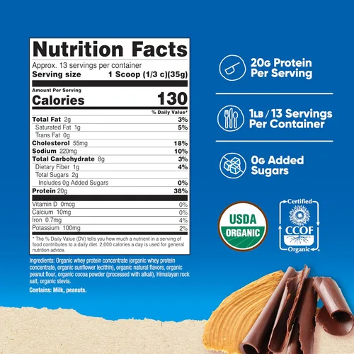 Vista 2 de Nutricost Concentrado de proteína de suero orgánico, sabor a mantequilla de maní de chocolate, (1 libra), sin gluten, sin OMG