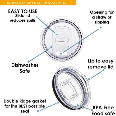 Vista 2 de THATS A HORRIBLE IDEA WHAT TIME Azul 15 oz Taza de café wtapa deslizante Taza de café de viaje aislada Ideas de regalos de cumpleaños o Navidad