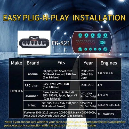 Vista 2 de Controlador de Respuesta de Acelerador BY-J, 9 Unidades 10-Modos FLC-821 Controlador Electrónico de Acelerador Universal para Auto, Compatible