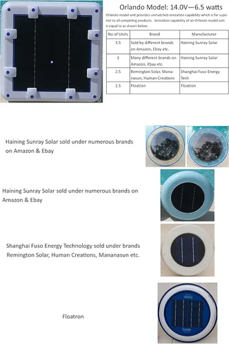 Vista 5 de Ionizador solar original de 14.0 voltios con LED encendido/apagado Potencia de ionización igual a 3.5 unidades de 7.0 voltios
