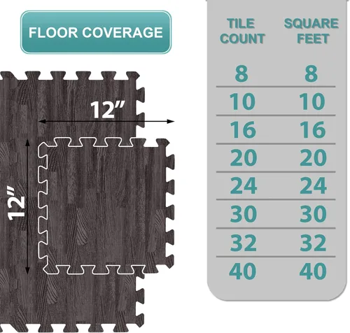 Vista 2 de Sorbus Alfombras de suelo de grano de madera - Alfombrillas de espuma entrelazadas (16 losetas, 16 pies cuadrados, 3/8 de pulgada de grosor)