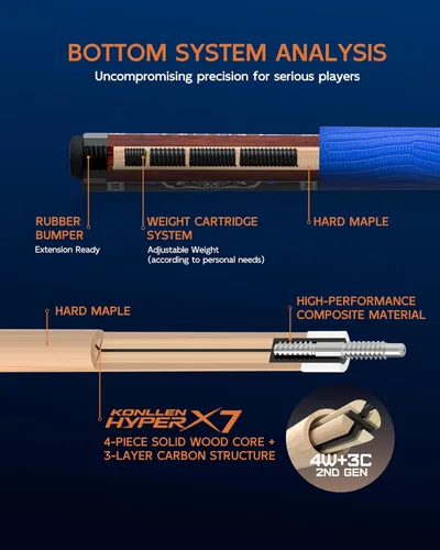 Vista 6 de KONLLEN Carbon Fiber Pool Cue 2.0 – 58" Low Deflection Performance Cue for Improved Accuracy & Consistency, 12.5mm Tip, Pro Taper