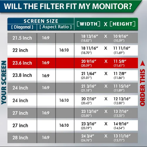 STARY Paquete de 2 pantallas de privacidad para monitor de computadora de 23.6 pulgadas para relación de 16:9
