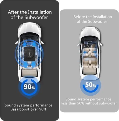 Vista 6 de CB80 - Subwoofer para automóvil de 8 pulgadas con control remoto - Subwoofer amplificado de 600 vatios, fácil instalación, diseño compacto