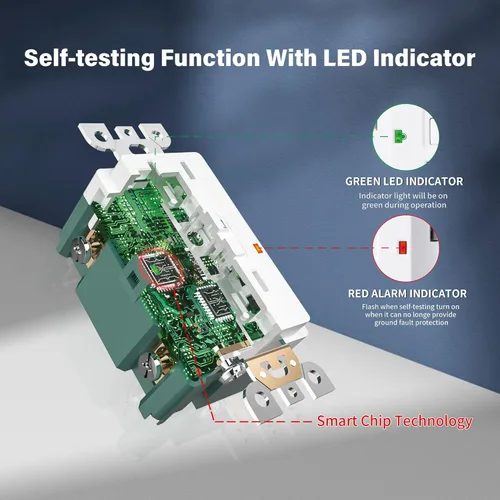 Vista 8 de Tomacorriente GFCI, Tomacorrientes Resistentes a Manipulación, Receptáculo GFI de Autoprueba Certificado por UL con 2 Indicadores LED, 15 Amperios