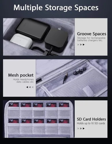 Vista 4 de Benazcap - Funda de transporte compatible con cubierta de vapor, kit de accesorios con funda rígida de viaje, protector de pantalla, protector