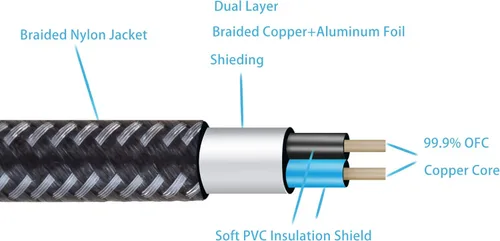 Vista 2 de Cable de audio macho a macho de 1 pie, 0.138 in de nailon trenzado de 4 polos, cable auxiliar estéreo para auriculares, PS4, teléfono, tabletas