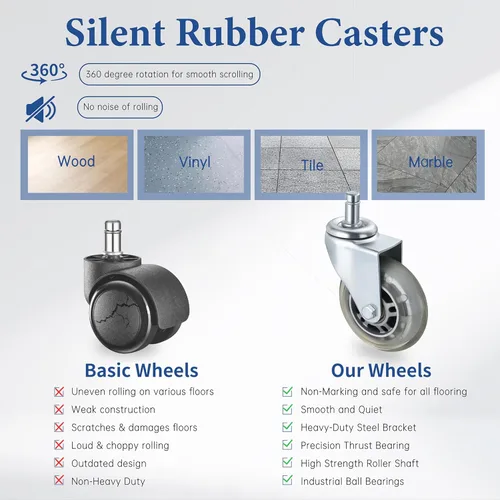 Vista 4 de Silla redonda giratoria con ruedas, acolchado grueso y resistente, taburete ajustable con ruedas para médico (negro)