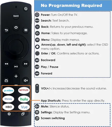 Vista 2 de Mando a distancia de repuesto para televisores inteligentes Toshiba seleccionados y Smart TV Insignia