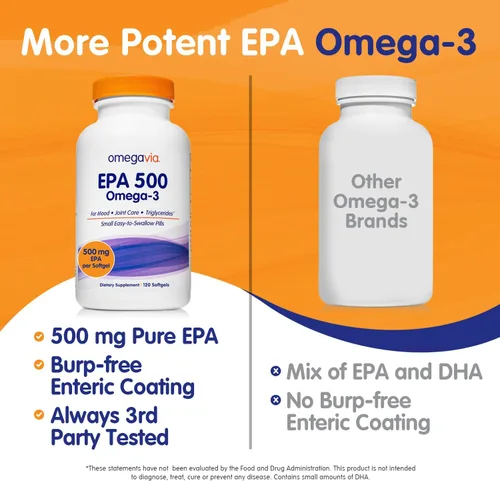 Vista 4 de OmegaVia Aceite de pescado EPA 500 Omega-3, 120 cápsulas, 500 mg de EPA/píldora, fórmula EPA de alta pureza (forma de triglicérido), certificado