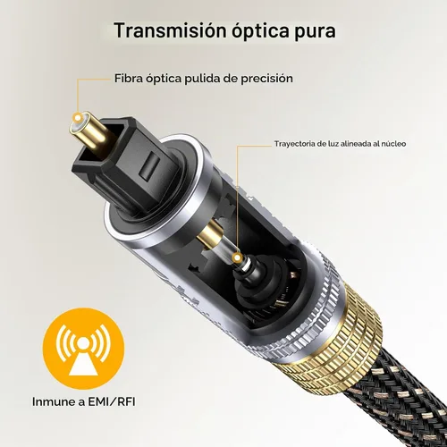 Vista 4 de Cable Matters Cable de audio óptico corto premium, cable Toslink, 3 pies