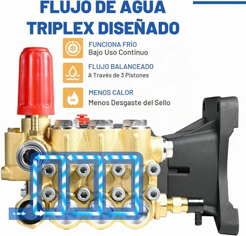 Vista 3 de TOOLCY Bomba de lavado a presión 1" eje 3600-4000 PSI 4 GPM Bomba de repuesto triplex, bomba de lavado horizontal con descargador de ajuste