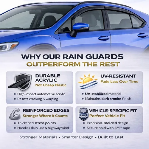 Vista 5 de 2016-2021 Protectores de lluvia adhesivos para parabrisas lateral de Hyundai Tucson SEL Value Limited Sport Ultimate SE, viseras duraderas
