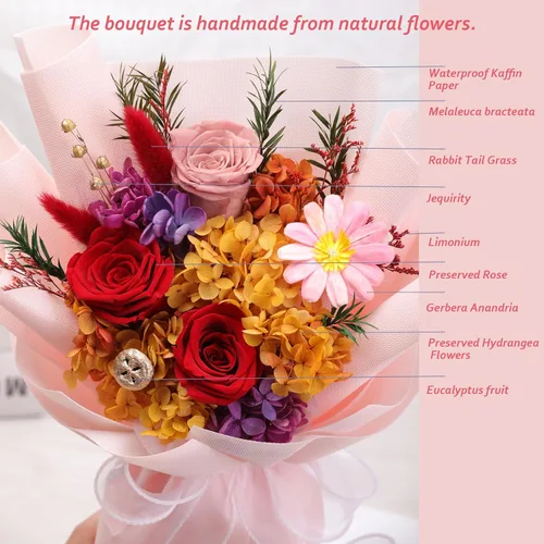Vista 4 de Lovenfold Flores para entrega, ramos de flores preservadas, ramos de rosas rojas que duran de 1 a 3 años, regalos de flores de cumpleaños