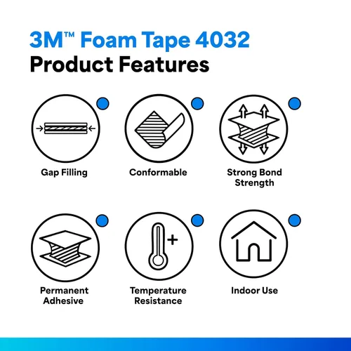 Vista 2 de 3 M Cinta Adhesiva De Doble Revestimiento de espuma de uretano 4032 (múltiples tipos/tamaños), 1