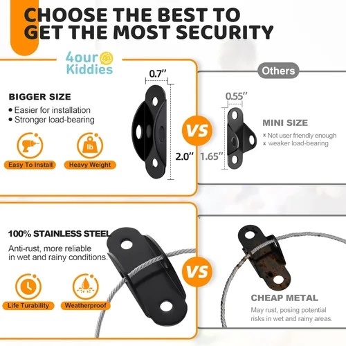 Vista 3 de Paquete de 10 anclajes de pared para muebles a prueba de bebés, anclajes de muebles antipunta, muebles seguros de 400 libras, cómoda, estantería a