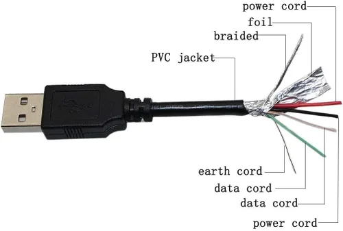 Vista 2 de Marg Cable USB para computadora portátil Marantz PMD670 PMD671 PMD670/U1B grabadora profesional de estado sólido PMD620 MK2 PMD620MK2 PMD 620 PMD