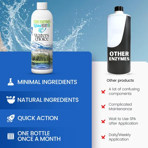 Vista 8 de Waters Choice Pure Enzymes for Spas – Limpiador y clarificador para jacuzzis sin químicos 4 en 1 – Tratamiento con enzimas certificado de grado