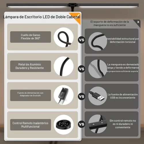 Vista 2 de Pzloz Lámpara de escritorio LED para oficina en casa - Lámpara de arquitecto para cuidar los ojos con abrazadera, luz inteligente de trabajo