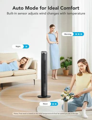 Vista 4 de GoveeLife Ventilador de torre de 36 pulgadas para dormitorio, ventiladores de piso oscilantes inteligentes con sensor de temperatura, aplicación
