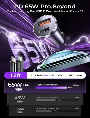 Vista 3 de LISEN Adaptador de cargador de coche USB C, carga rápida de 95 W, cargador USB para encendedor de cigarrillos, carga rápida, PD65W, cargador de Rojo