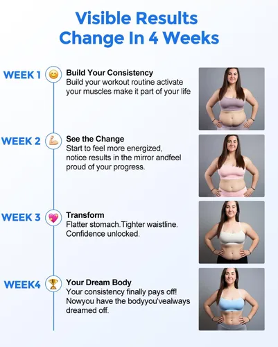 Vista 5 de Kit de Esenciales de Pilates para Mujeres, Círculo Mágico de 35 cm Equipo de Pilates para el Hogar con Anillo de Pilates y Bola, Set de 5 Bandas