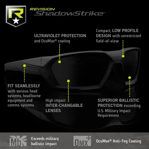 Vista 3 de Revision Military SHADOWSTRIKE - Kit de gafas de sol balísticas polarizadas color negro