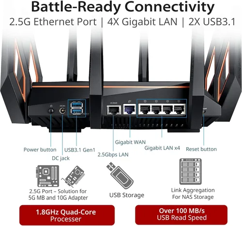 Vista 5 de ASUS Router WiFi Rapture GT-AX11000 Tri-Band 10 Gigabit (RENOVADO)