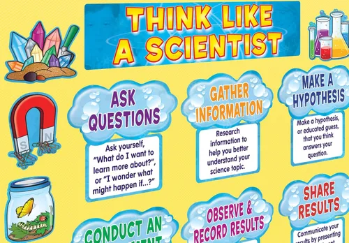 Vista 3 de Teacher Created Resources Think Like a Scientist (4867) tablero de anuncios, pequeño, multicolor