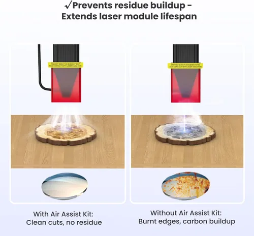 Vista 5 de Kit de Asistencia de Aire para Corte y Grabado Longer con Bomba de Aire, Botón de Interruptor de Actualización, para Grabadores Láser Ray5 10W/20W