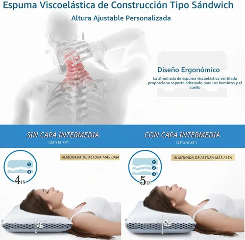 Vista 5 de MASTERY MART Almohada firme para un sueño profundo: espuma viscoelástica refrescante, altura ajustable, tamaño estándar, ideal para personas que