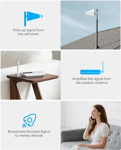 Vista 3 de Amplificador de teléfono celular para oficina en casa Aumenta 5G y 4G LTE Amplificador de señal de teléfono celular para todos los operadores