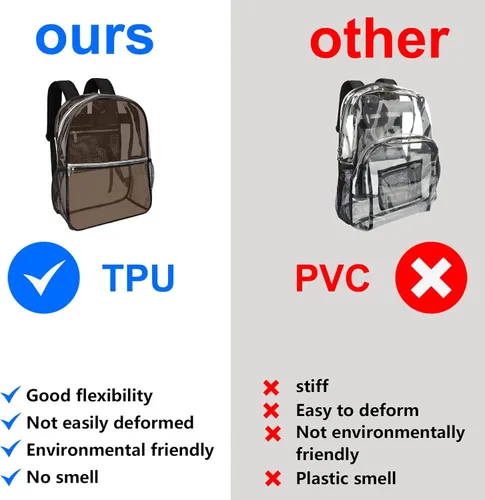 Vista 4 de Mochila Transparente de TPU Resistente para Deportes, Trabajo, Viajes de Seguridad.., Negro, Grande, Moda