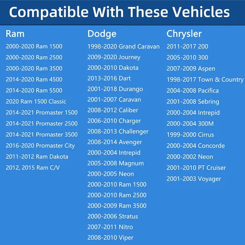 Vista 2 de Tapa de gasolina, tapa de combustible para 2000-2019 Dodge Ram 1500 2500 3500 Charger Challenger Dart Durango Journey Nitro Grand Caravan Caliber