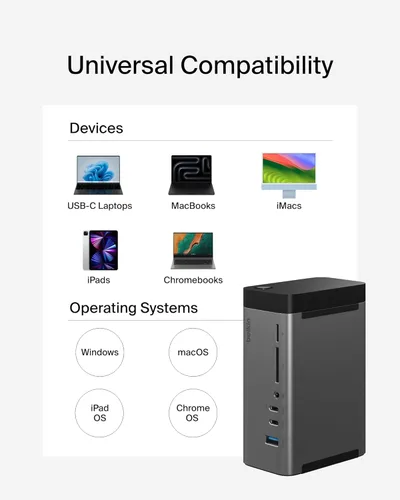 Vista 9 de Belkin Concentrador USB-C, 11 en 1 Pro GaN Dock 150W, estación de acoplamiento multipuerto con USB-C, USB-A, Ethernet, SD, MicroSD, puerto de 0.138