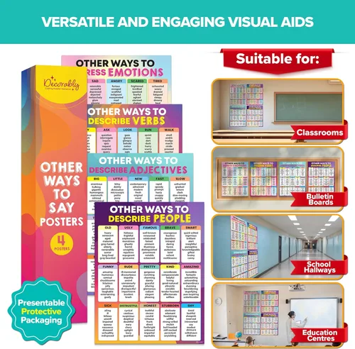 Vista 7 de Decorably Póster educativo en inglés laminado mate de 4 formas vibrantes de otras formas de decir, 17 x 22 pulgadas, para aula de secundaria