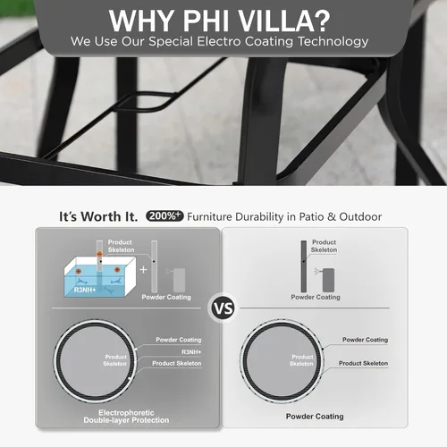 Vista 8 de PHI VILLA Mesa de comedor de 37 x 37 pulgadas, mesa de comedor al aire libre con agujero para sombrilla de 1.57 pulgadas, marco de acero con mesa