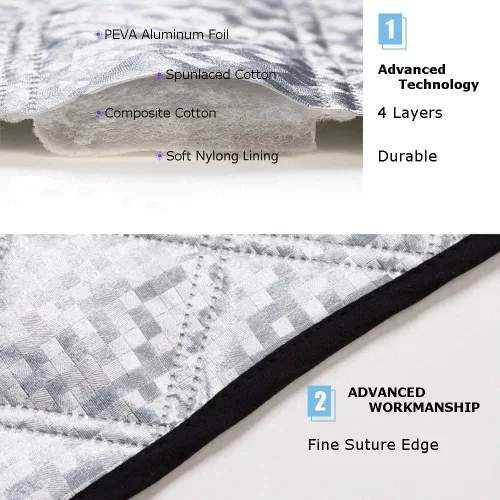 Vista 4 de Beicarin Cubierta para parabrisas de coche, cubierta protectora ultragruesa de alta resistencia - Resistente a nieve, hielo, escarcha, sol, rayos