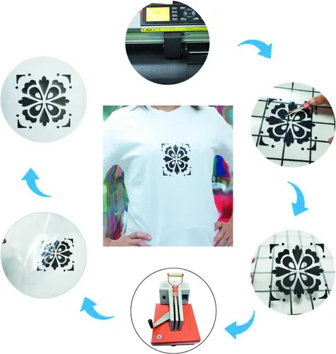 Vista 3 de Guangyintong Rollos de Vinilo de Transferencia de Calor HTV, 12" x 8 pies Vinilo para Planchar para Camisetas, Superficie Brillante, Fácil de Cortar